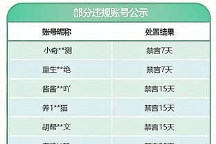 逆天误判❓广西外援遭故意肘击却被判假摔罚下，贴脸怒喷主裁？